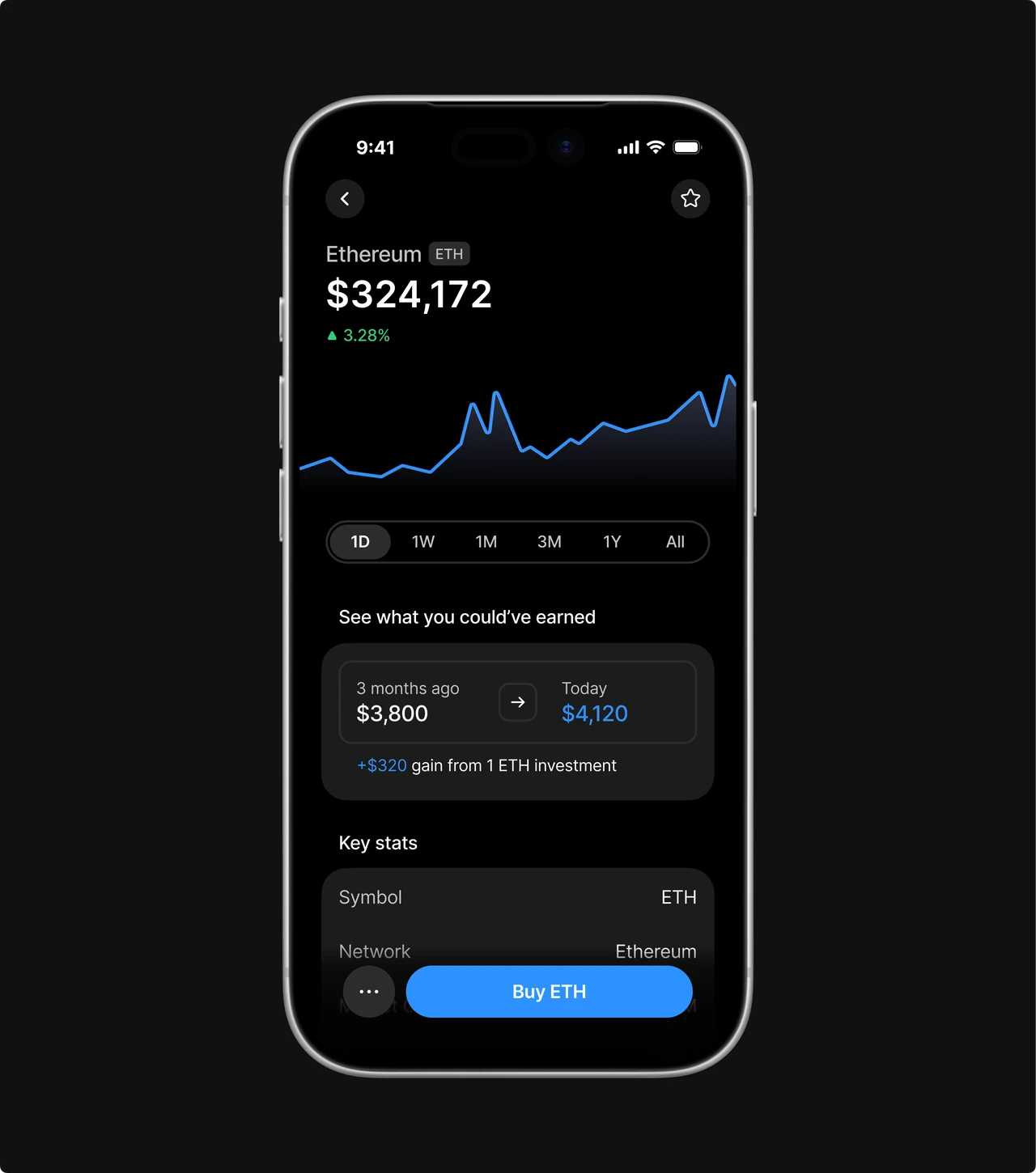 Qava Ethereum trading displayed on a phone
